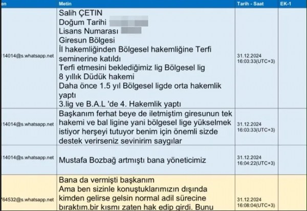 Yazışmaları İfşa Oldu! Hakemlere Böyle Müdahale Edilmiş